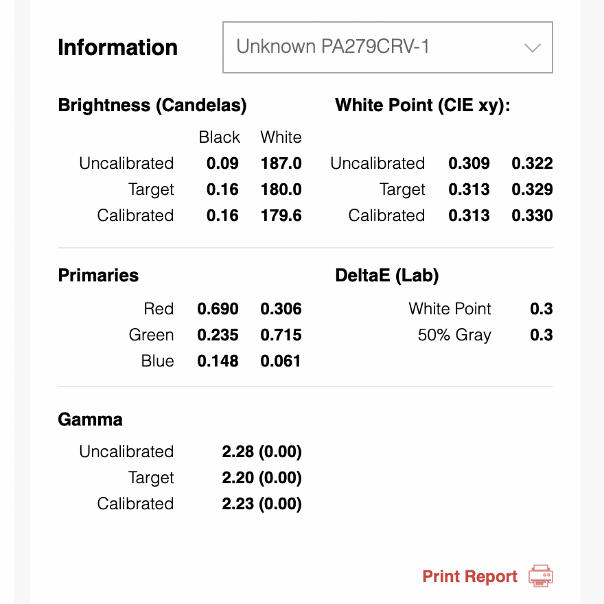 Datacolor Spyder Ultra Results Asus PA279CRV-1